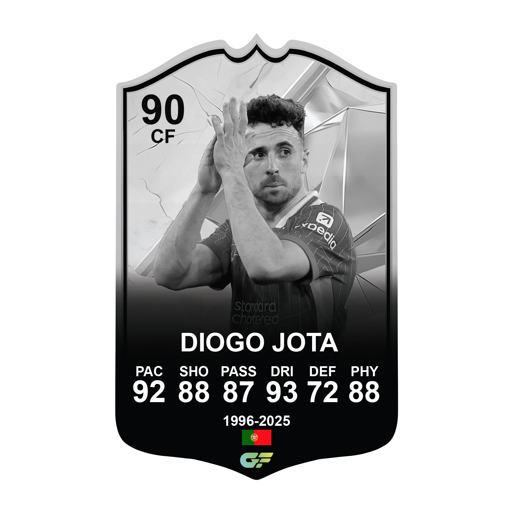 Diogo Jota - Forever 20